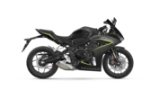 CBR650R E-Clutch 2026 Matte Gunpowder Black Metallic